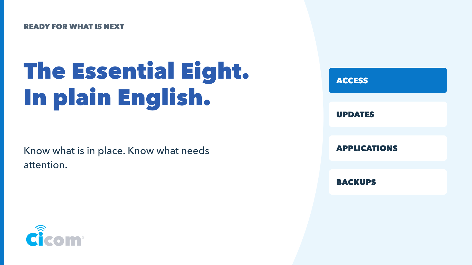 Cicom graphic reading The Essential Eight in plain English, with four categories: access, updates, applications and backups.